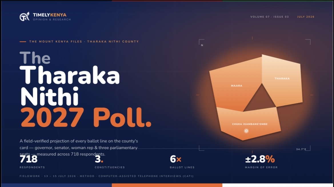 Tharaka Nithi 2027 Poll Projections